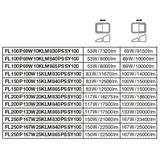 Projektor LED FLOOD PFM 100 P 69W/53W 10000lm/8000lm 4000K 840 PS SY100 czarny LEDVANCE