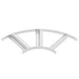 SLZB 90 400 ALU Łuk 90°