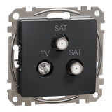 Sedna Design & Elements Gniazdo antenowe TV-SAT-SAT końcowe 4dB czarny antracyt SDD114481S Schneider