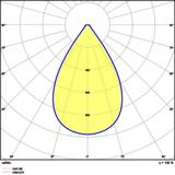 Oprawa HIGH BAY P 210W 840 70DEG IP65