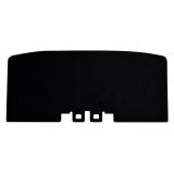 PR PT3 - Przekładki międzybiegunowe podstawy