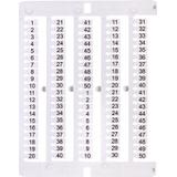 Oznacznik 1 do 50 (100 szt.) ES-NU0851001 003903077 ETI
