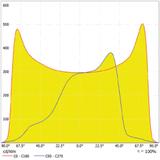 Oprawa SL AREA SPD XL V 150W 740 RV35ST GY