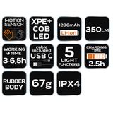 Latarka czołowa LED belt 2 w 1