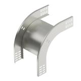 RBV 620 F VA4301, Łuk pionowy 90°