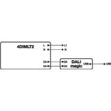 Sterownik DALI (sterowanie przyciskiem) DALI PCU Push Button Control Unit