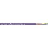 UNITRONIC_BUS_LD_1X2X0,22