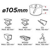 Otwornica bi-metalowa 105 mm