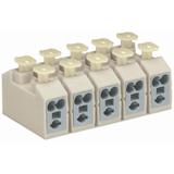 Izolowane złączki instalacyjne