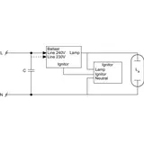 Układ zapłonowy 35-600W SKD 578 do lamp SON/CDM/MH/HPI/HPA/CDO 8727900771312 PHILIPS