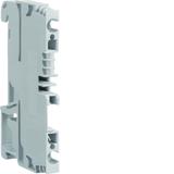 Zacisk przelotowy plug-in fazowy 2,5mm2 KYA02LP HAGER