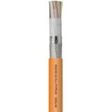 BiTservo FS FE180/E90 3X185+3G35 Kabel sterowniczy IP4663 BITNER