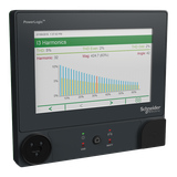 PowerLogic Osłona portu USB RMD 192mm