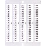 Oznacznik 1 do 50 (100 szt.) ES-NU0851001 003903077 ETI