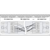 Oprawa LOW BAY FLEX 1500 P 105W 840 W
