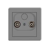 DECO Mechanizm gniazda abonenckiego RTV przelotowego 15dB szary mat