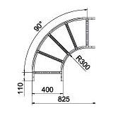 LB 90 640 R3 A2 Łuk 90°