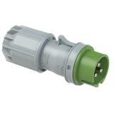 WTYCZKA PRZE.IP44 16A 3P 24/42V 100-200HZ