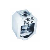 25-120SW ,  Zacisk szynowy typu V, 95 mm2, metal