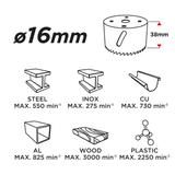 Otwornica bi-metalowa 16 mm