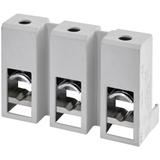 Zaciski klatkowe (50-120mm2) TBE180 004646091 ETI