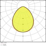 Naświetlacz FLOOD LED PERFORMANCE 10W 6500K SYM 100 black