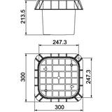 5700 PIP, Skrzynka kontrolna