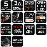 Latarka czołowa akumulatorowa USB 250 lm COB LED + czujnik ruchu