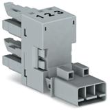 rozgałęźniki typu h