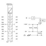 moduł 8DI 24V DC 0,2ms WAGO