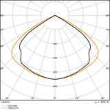 Oprawa LOW BAY FLEX 1500 P 105W 840 VW