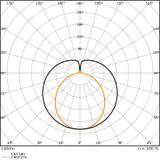 Tuby LEDTUBE T8 EXT P 1500mm 23W 865    LEDV