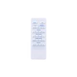 Akcesorium Ledinaire LSCS Oprawa Highbay Remote Control_Z gw. PHILIPS