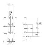 moduł 2DI 220V DC WAGO