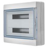 Rozdzielnia n/t FG 36 mod IP 65