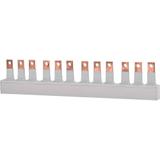 Szyna grzebieniowa 4x3 bieguny IZ4 KVL-00 3P 001690945 ETI