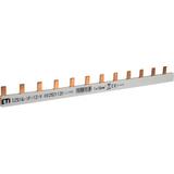 Szyna łączeniowa sztyftowa 1P 100A 16mm2 (12 mod.) IZS16/1F/12/V (0,32) 002921120 ETI