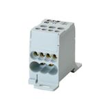 Blok listew rozdzielczych 1-biegunowy 80A KB-4/80 289969 EATON