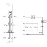 moduł 4DI 5V DC 0,2ms WAGO