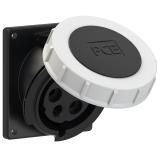 GN.TABLICOWE PROSTE 32A 5P 7H 500V