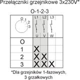 Łuk 16-63 Grzejnikowy  0-1-2-3 IP-44