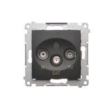 Simon 54 Gniazdo antenowe R-TV-SAT końcowe/zakończeniowe czarny DASK.01/49 KONTAKT