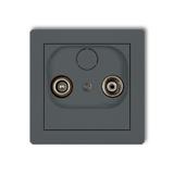 DECO Mechanizm gniazda abonenckiego RTV końcowego w szeregu gniazd przelotowych 6dB grafitowy mat