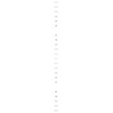 Simon 54 Touch Panel dotykowy S54 Touch 3 moduły 1 pole dotykowe+4 pole dotykowe+1 pole dotykowe bia