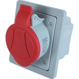 GSP 32/4 Gniazdo 32A/400V 3P+Z
