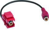 tehalit.WA Moduł keystone RCA Gn-Gn 0,2m czerwony hfr GMKRCART HAGER