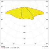 Oprawa SL AREA SPD LA V 120W 727 RV35ST GY