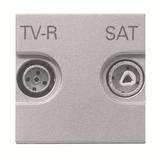TV R / SAT PĘTLA WYLOTOWA PRZEZ 2M -ZENIT-SREBRNY 2CLA225180N1301 ABB