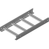 DGOP300H60/3 N DRABINKA 1,5 MM