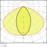 Oprawa TRUSYS PERFORMANCE 70W 4000K N EMERGENCY AT 3H